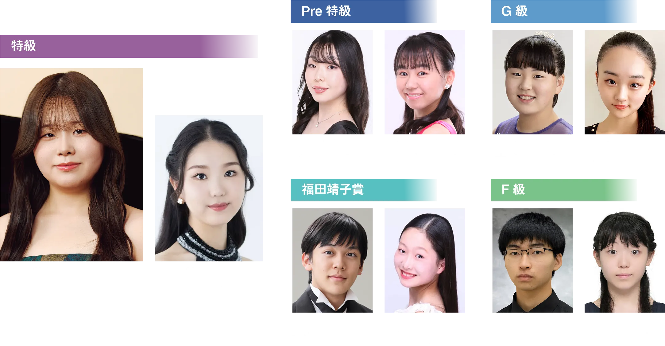 出演者